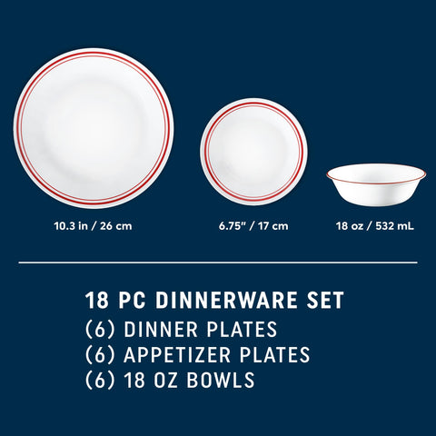 Corelle Logan loaded in dishwasher showing dishwasher-safe convenience benefit