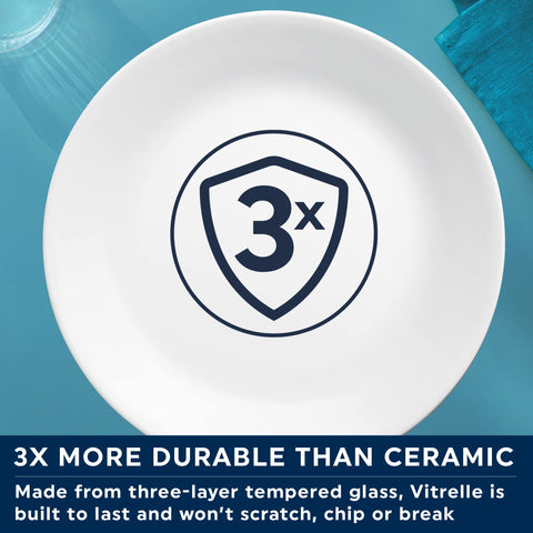 Corelle plate in use with steak demonstrating plating and presentation