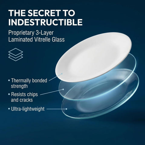 Corelle plate with appetizers displayed to show serving versatility and elegant presentation