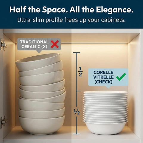 Corelle bowl next to an apple showing size and 20-ounce serving capacity