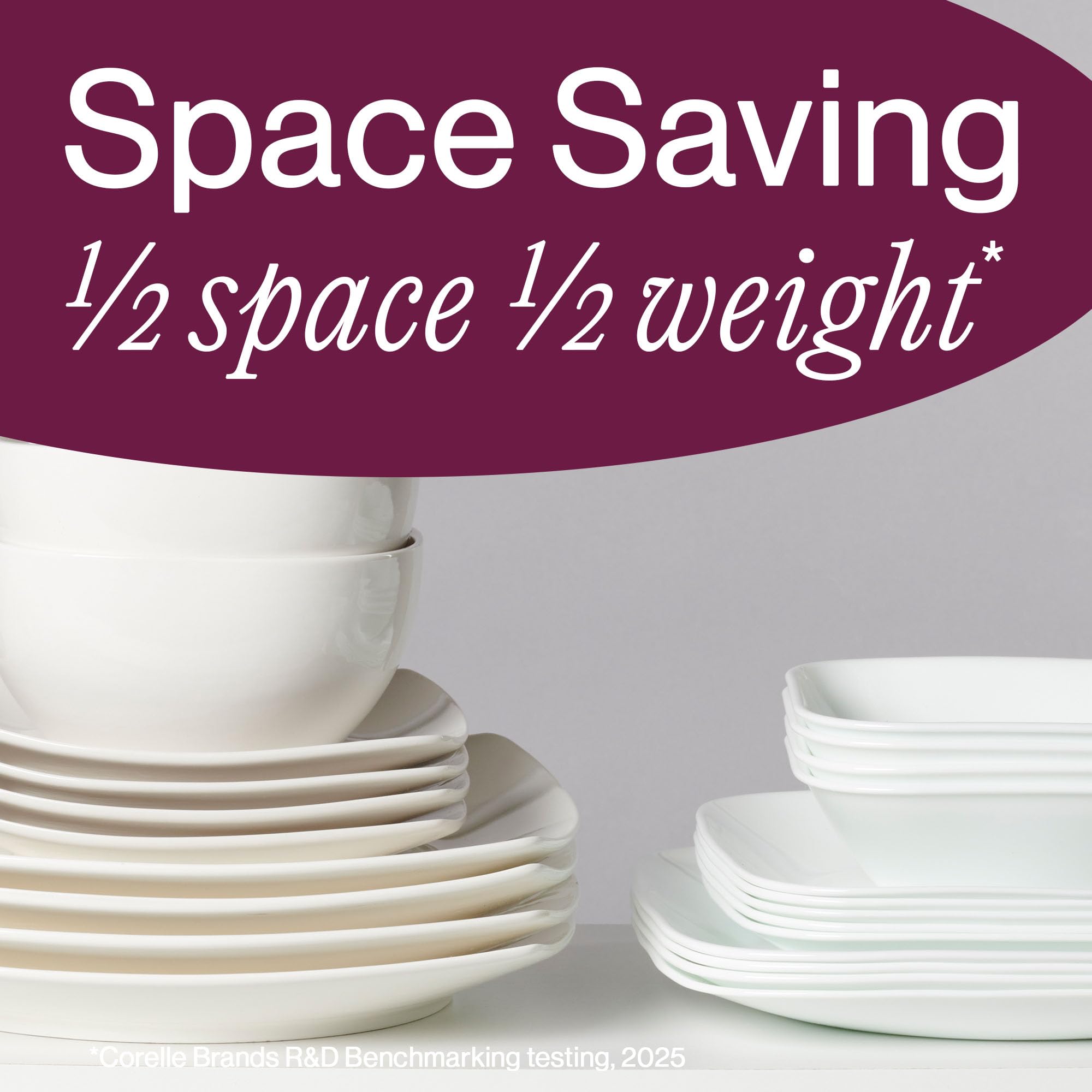 Corelle close edge detail showing Vitrelle layered glass strength against chips