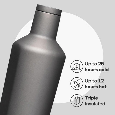 Corkcicle screw-on cap close-up showing spill-resistant seal benefit