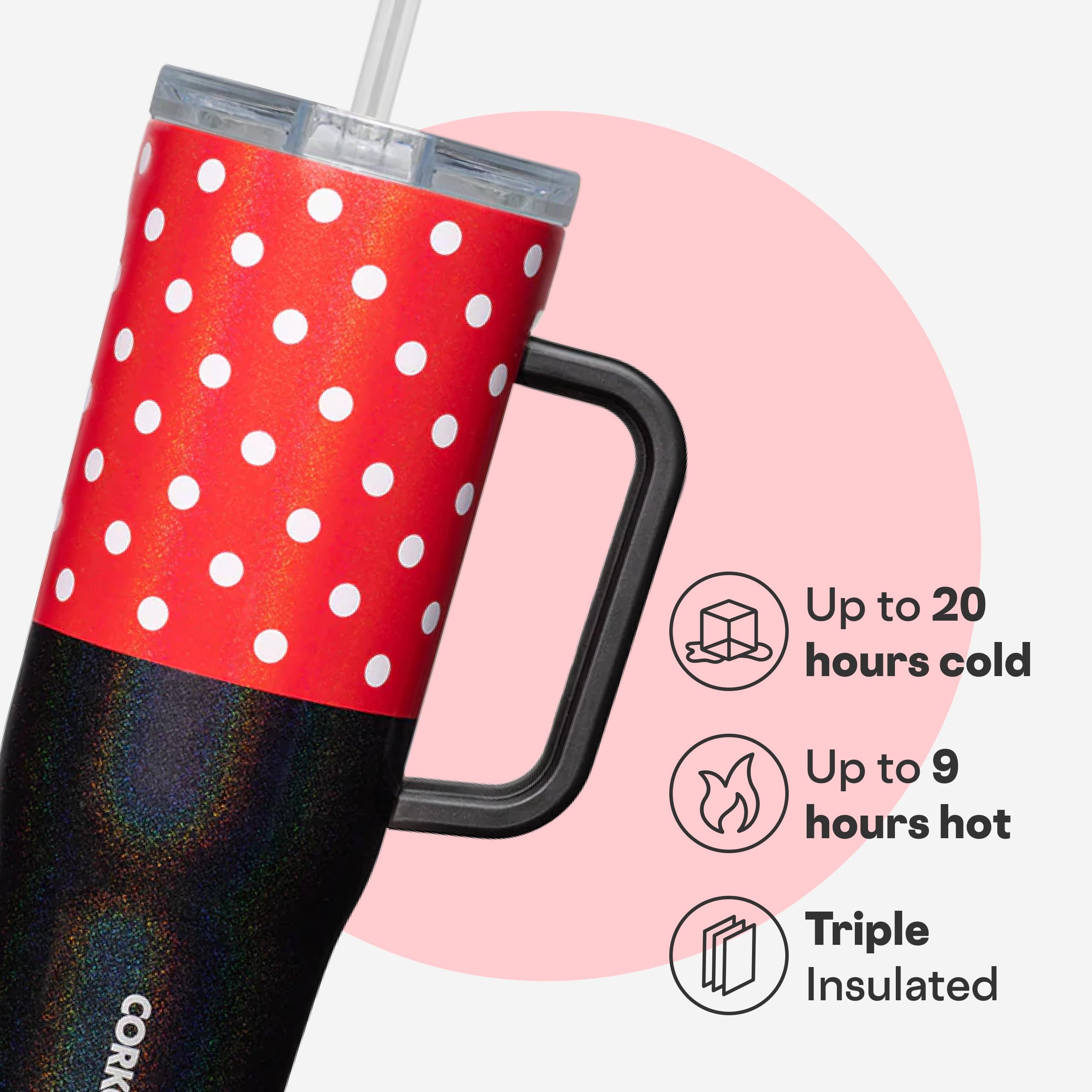 Corkcicle lid and straw detail showing spill-resistant design benefit