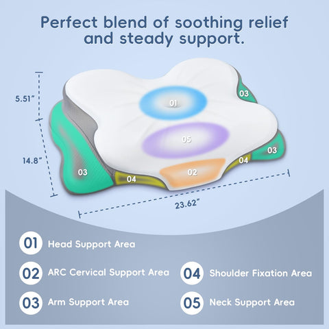 CosBed close-up of neck contour highlighting tailored support benefit