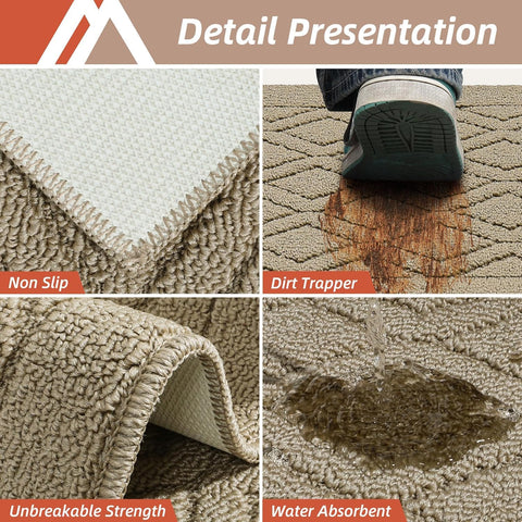 COSY HOMEER underside image of non-slip backing showing secure floor grip benefit