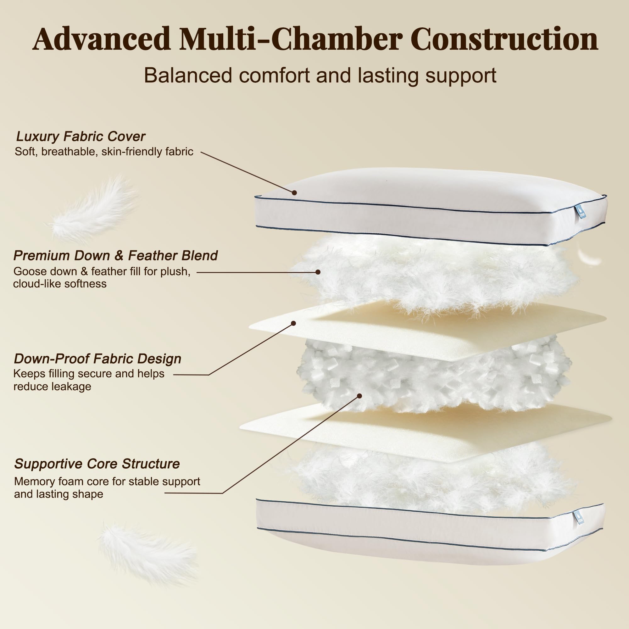 Cosybay 600-thread-count cover texture close-up highlighting breathable comfort