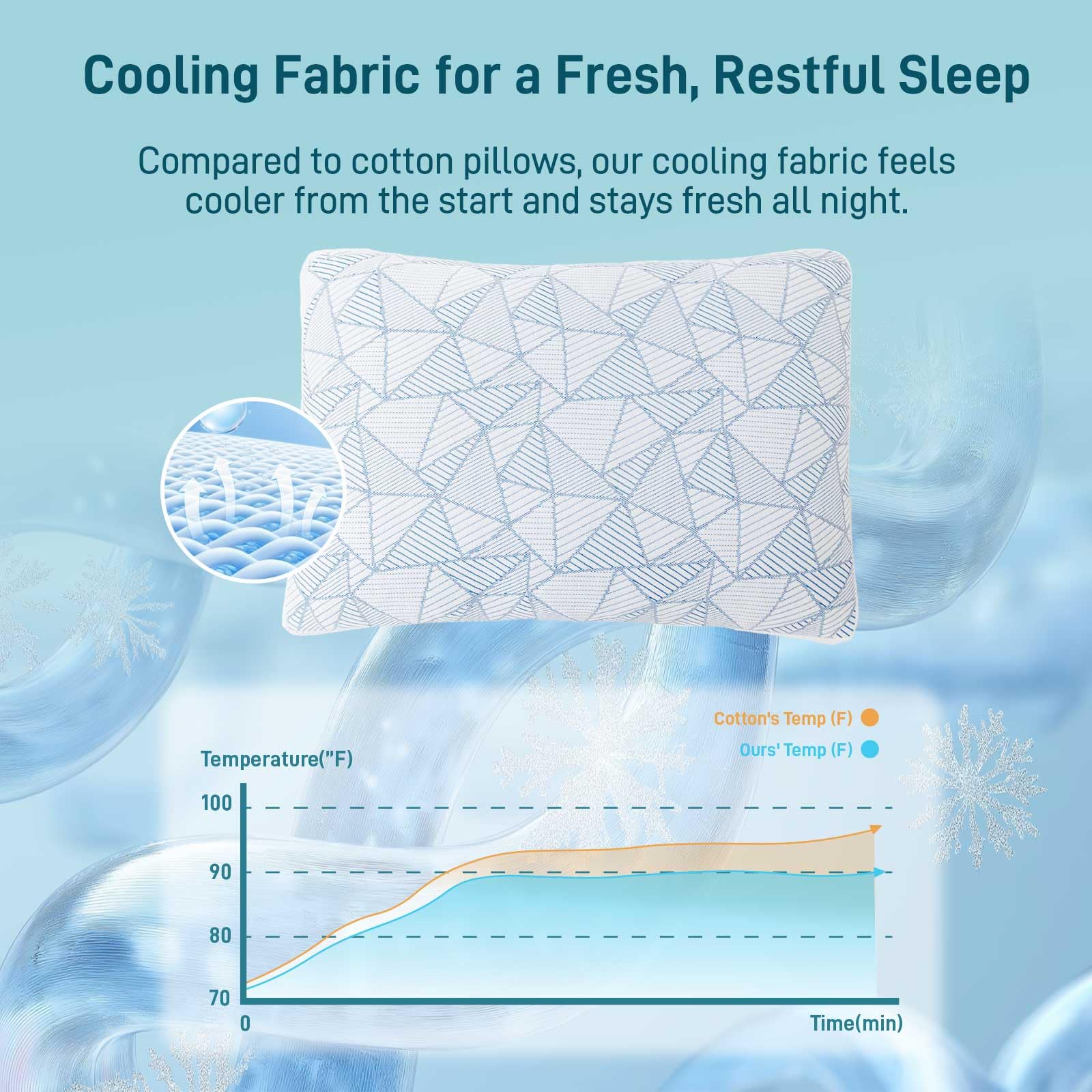 Cotelovo bamboo viscose fabric detail showing soft surface that wicks moisture for comfort