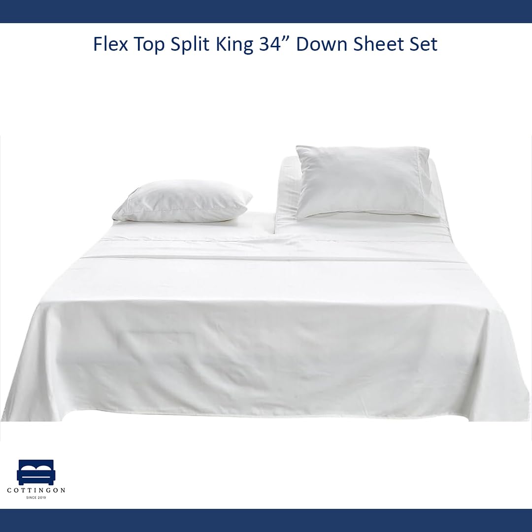 Cottingon fitted sheet on mattress showing fit up to sixteen-inch depth