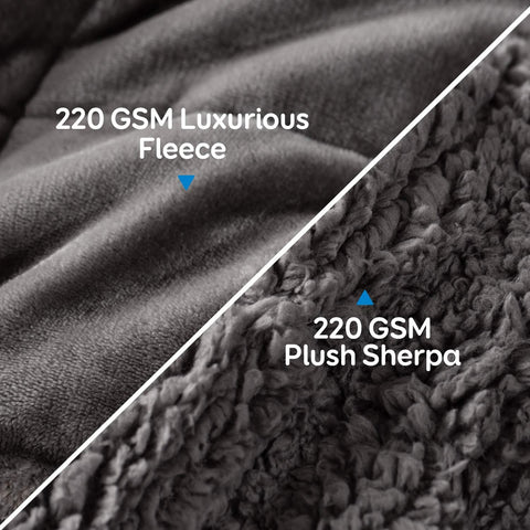 Cottonblue fleece surface close-up for cooler comfort
