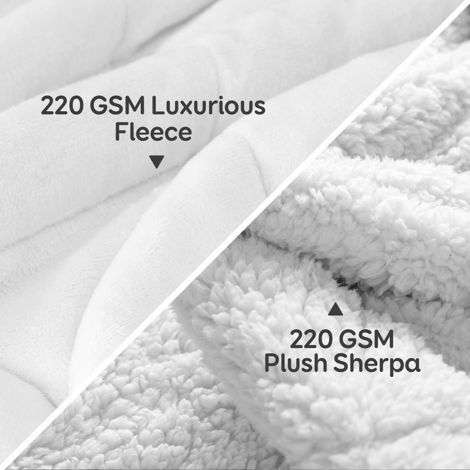 Cottonblue fleece surface texture detail showing smooth 220 GSM face for cool comfort