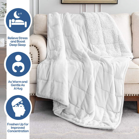 Cottonblue Sherpa reverse closeup highlighting fluffy texture and cozy warmth benefit