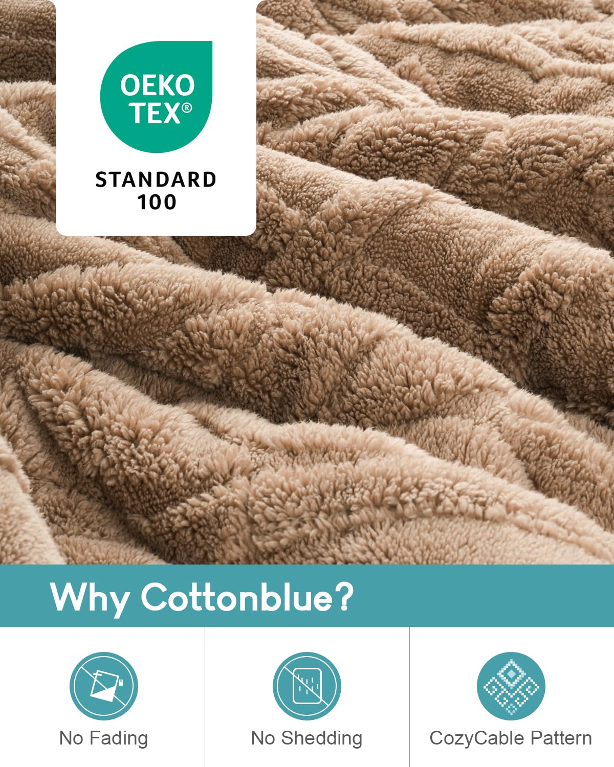 Cottonblue sherpa backing detail highlighting plush warmth and coziness
