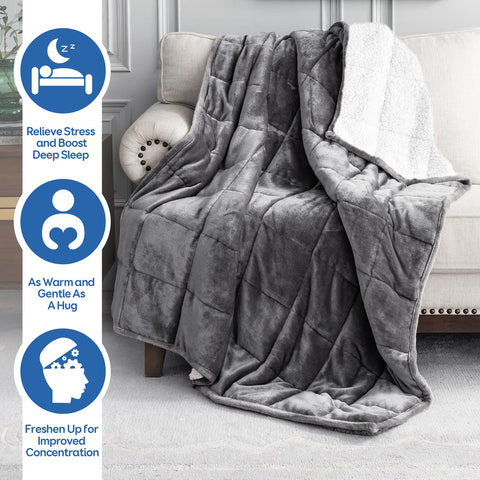 Cottonblue Sherpa reverse close-up showing fluffy pile that provides warmth and cushioning