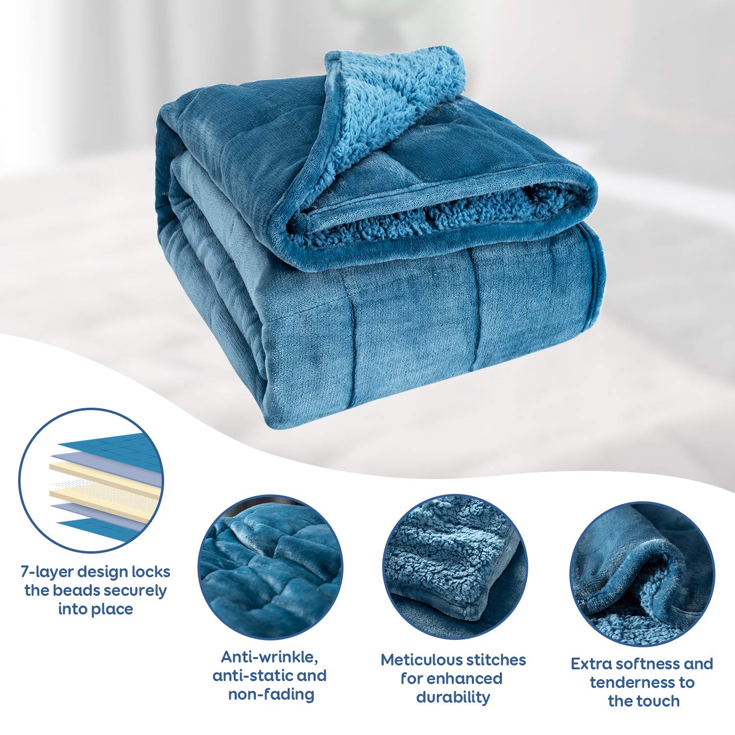Cottonblue blanket spread on bed demonstrating even weight distribution benefit