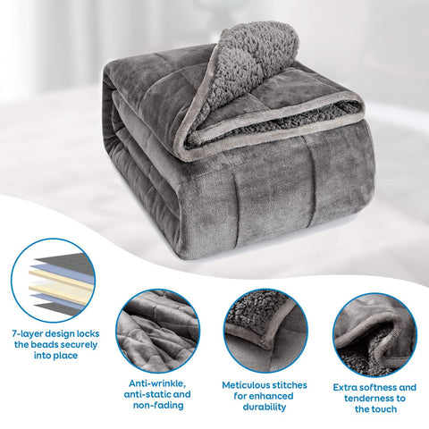 Cottonblue quilted chambers demonstrating even pressure