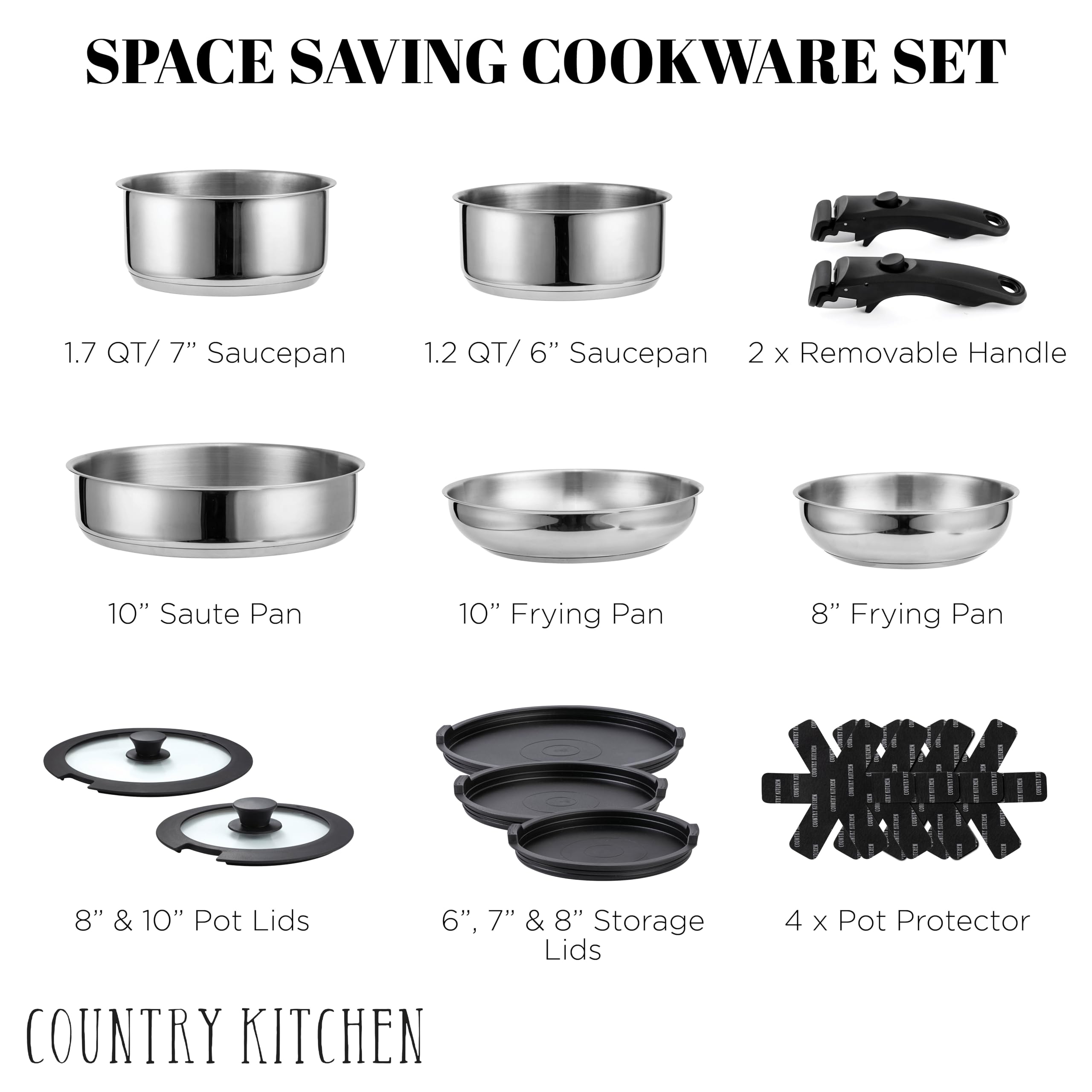 Country Kitchen detachable-handle close-up showing secure locking benefit
