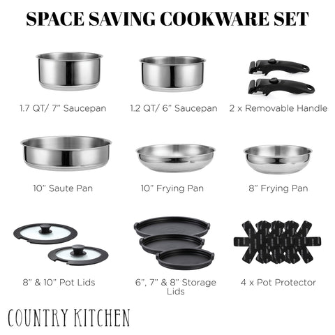 Country Kitchen detachable-handle close-up showing secure locking benefit
