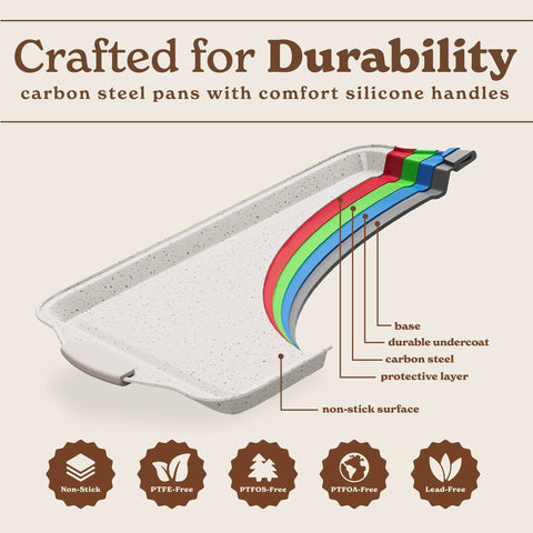 Country Kitchen pans beside ruler showing dimensions for accurate size planning