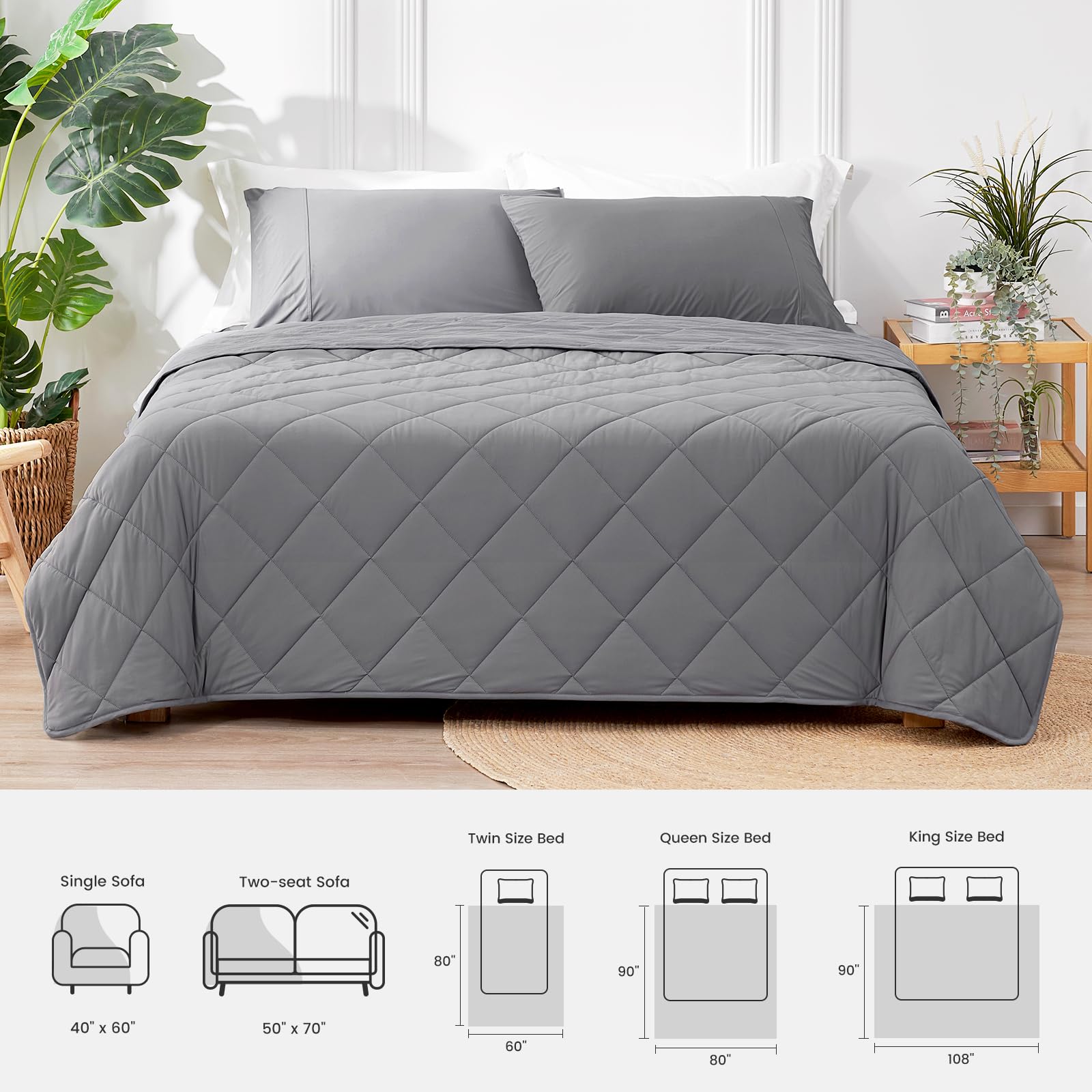 Cozy Bliss gift-ready packaging conveying presentable and thoughtful gift