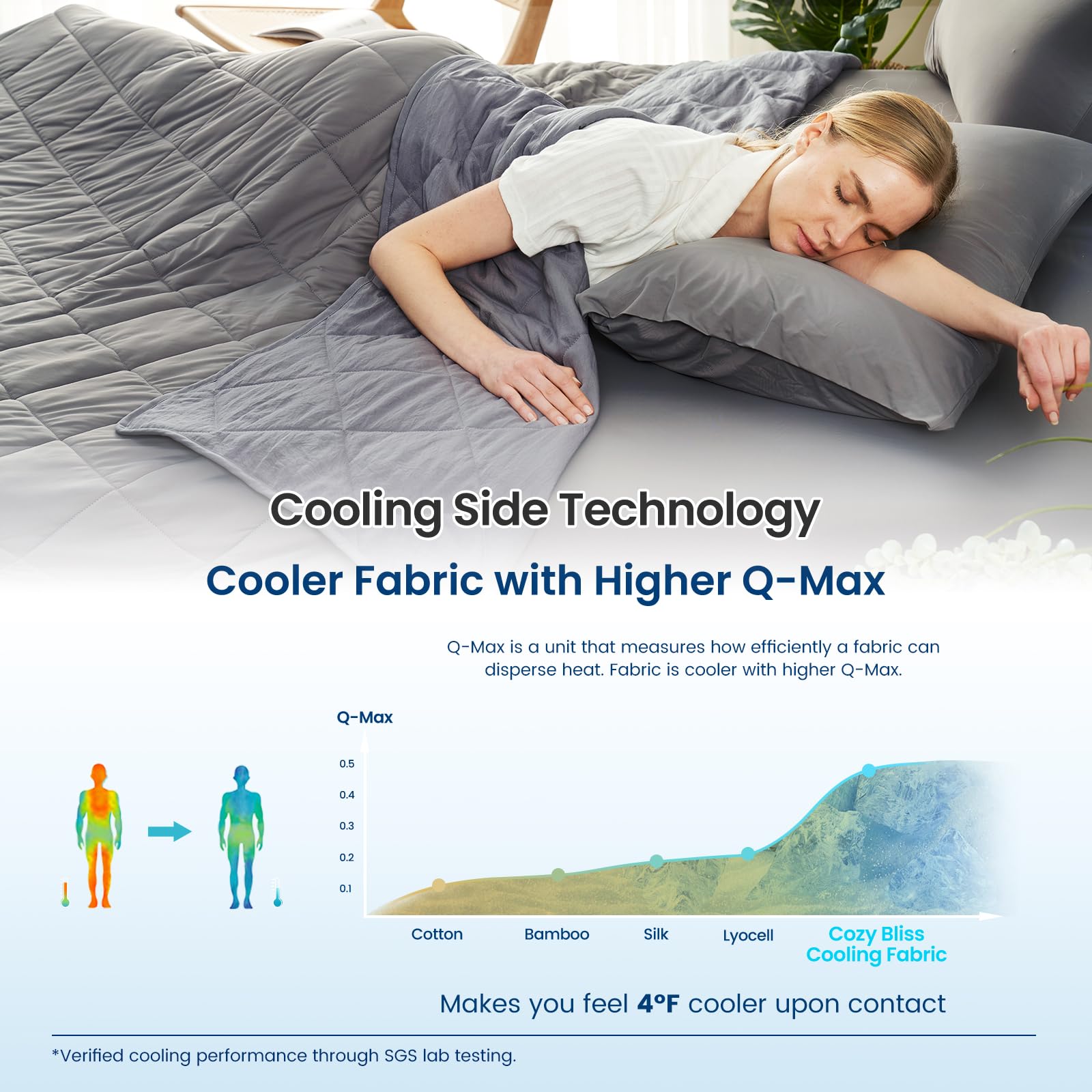 Cozy Bliss reverse breathable side showing cotton-like warmth and airflow