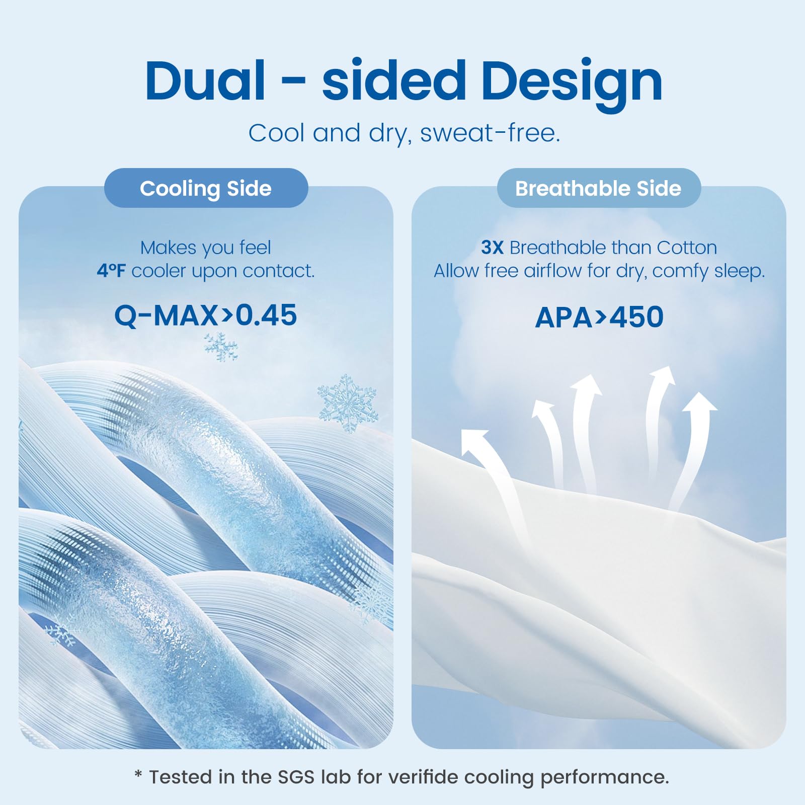 Cozy Bliss hollow-fill close-up showing breathable 3D structure for airflow