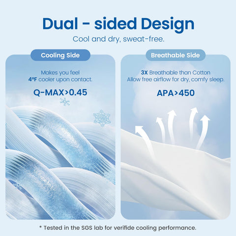 Cozy Bliss hollow-fill close-up showing breathable 3D structure for airflow