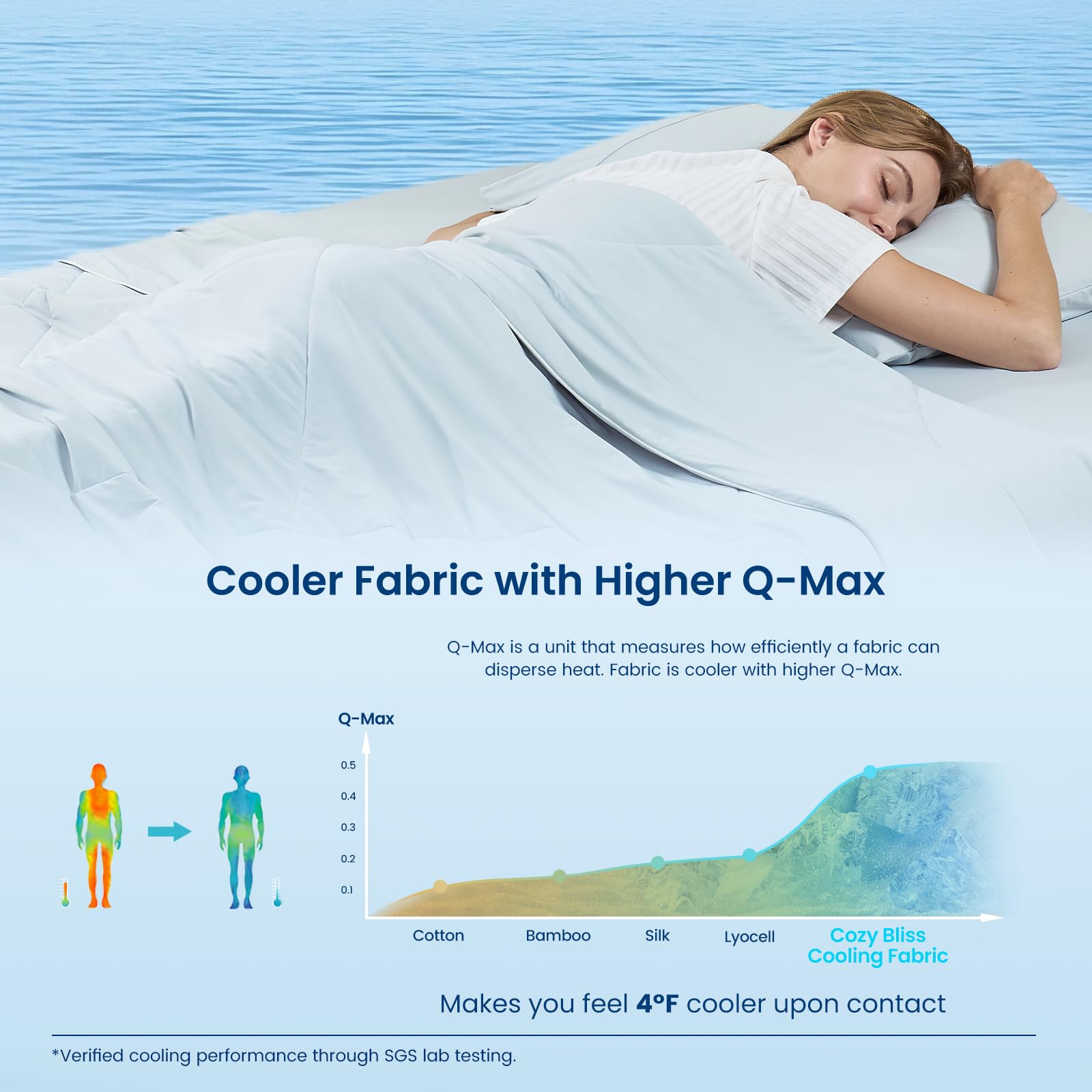 Cozy Bliss in-bed lifestyle image promoting breathable comfort