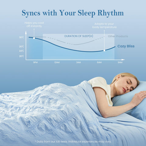 Cozy Bliss label with OEKO-TEX certification indicating skin-friendly, safe fabric