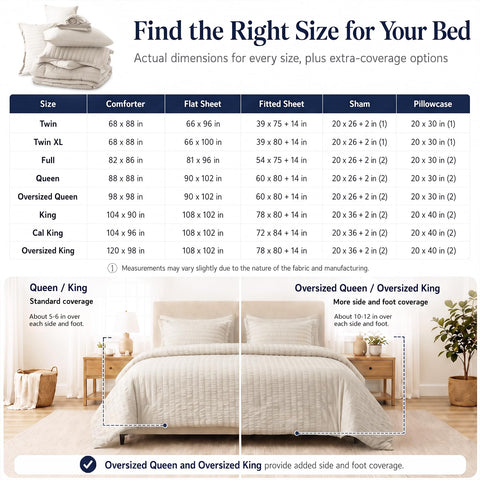 CozyLux bed-in-room lifestyle shot showing full set on king bed Benefit: complete coordinated bedroom look