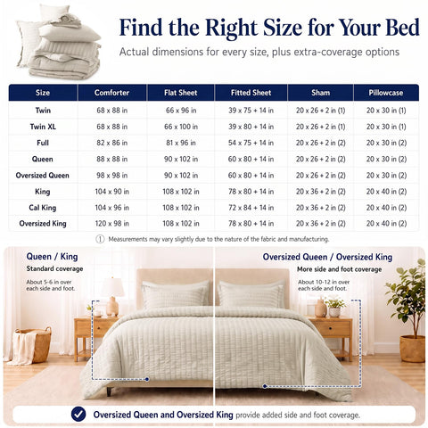 CozyLux styled bedroom with bed in bag showing how set updates a guest room