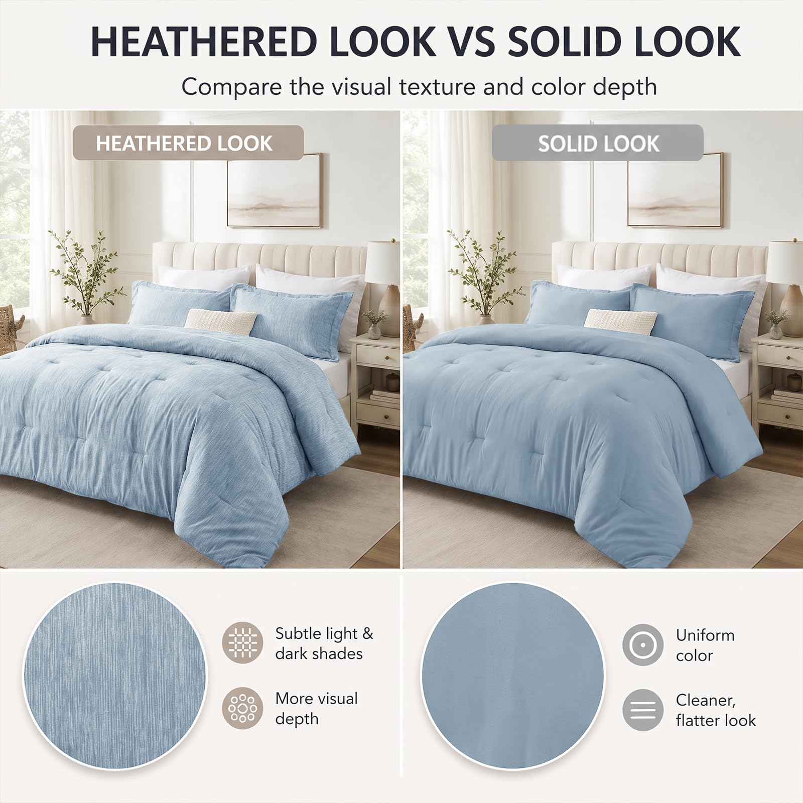 CozyLux close-up of double-brushed heathered texture offering soft touch