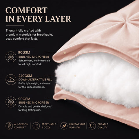 CozyLux comforter edge stitching close-up showing durable seams and neat quilting