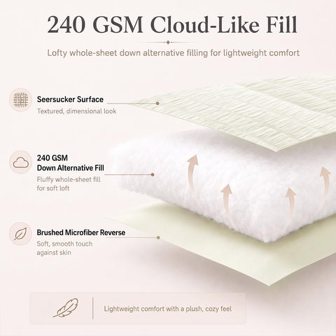CozyLux comforter edge stitching detail showing secure point-tack for even fill