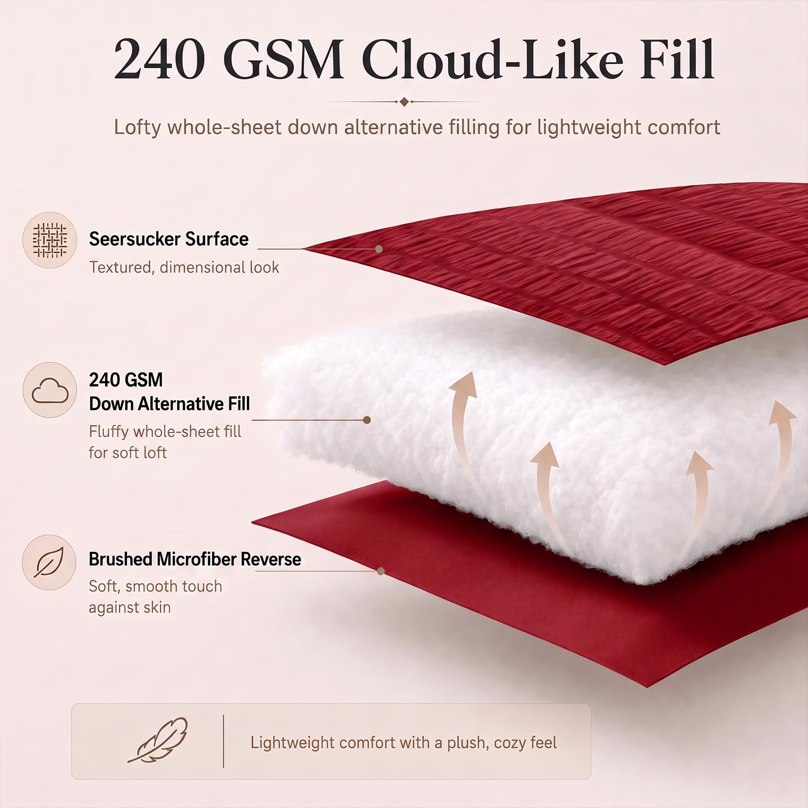 CozyLux comforter edge with point-tack stitching for durable fill stability