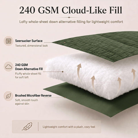 CozyLux comforter loft detail showing fluffy down-alternative fill for lightweight warmth