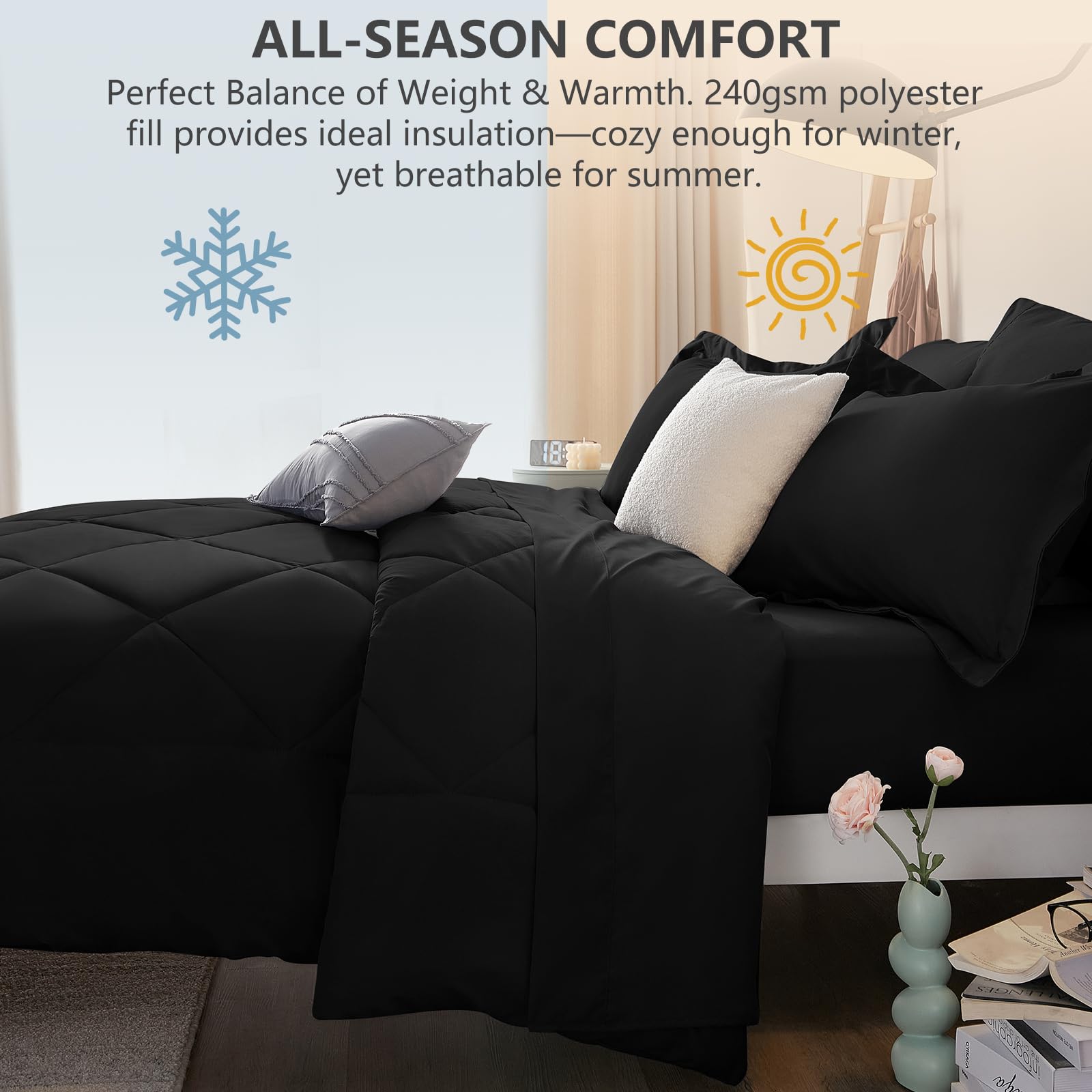 CozyLux comforter loft restored after unpack showing quick recovery benefit