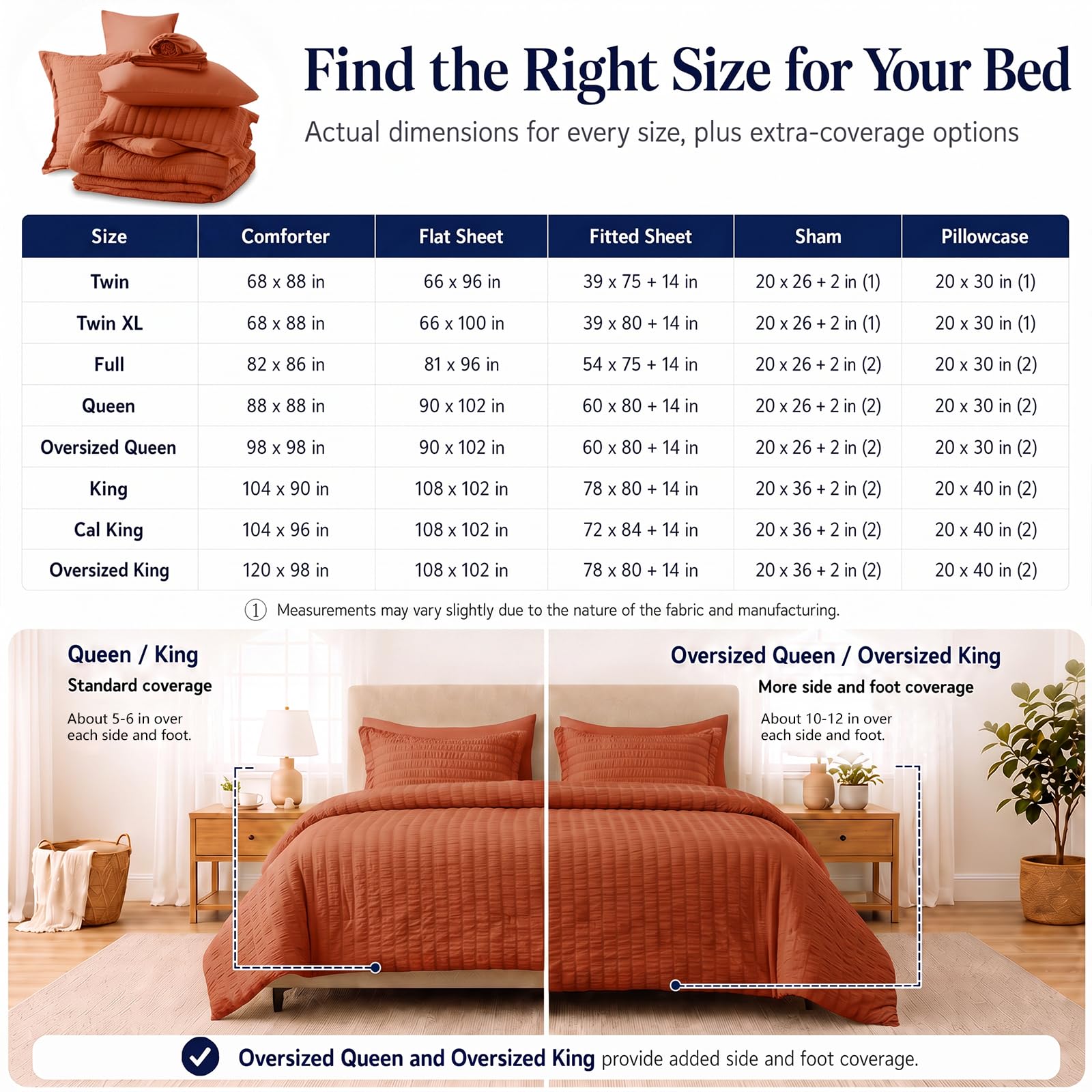 CozyLux bedding vacuum-compressed packaging being opened for convenience