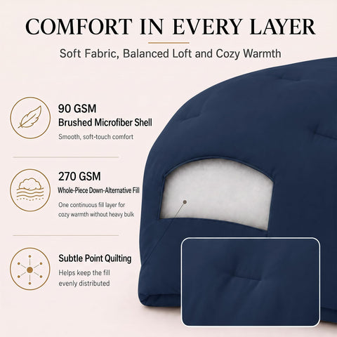 CozyLux corner tab detail securing comforter inside a duvet cover effectively