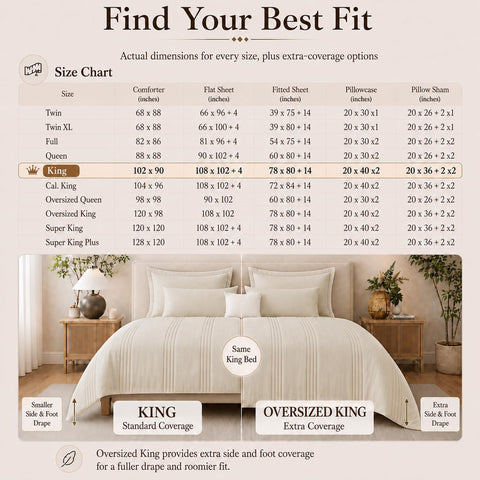 CozyLux fitted sheet illustrating 14-inch deep pocket for secure fit