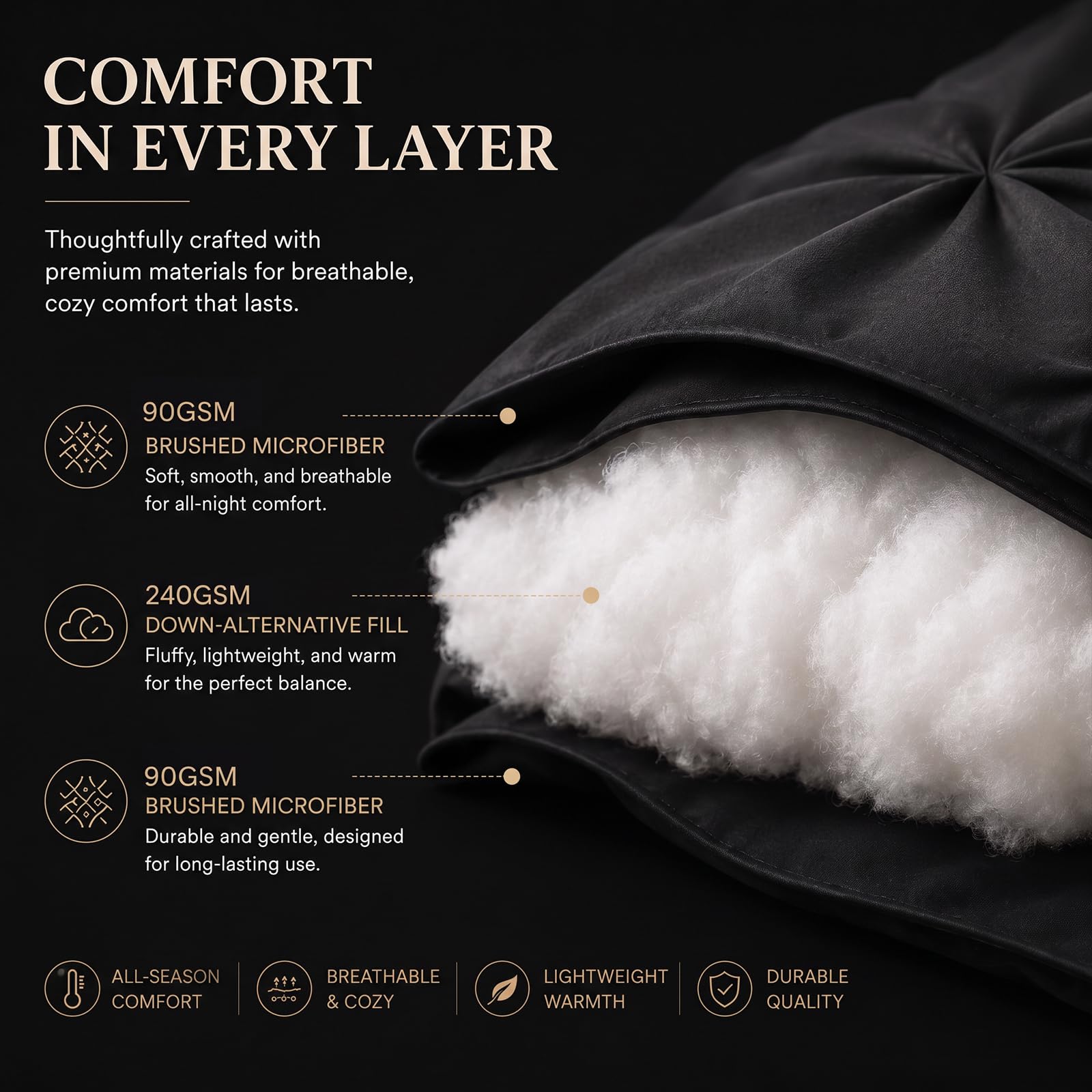 CozyLux fitted sheet corner showing 14-inch deep pocket and secure fit on thick mattresses
