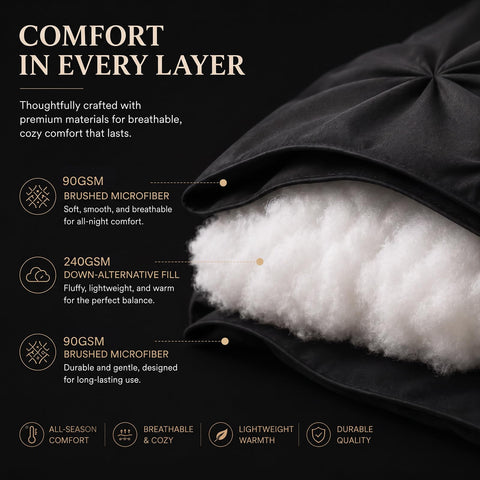 CozyLux fitted sheet corner showing 14-inch deep pocket and secure fit on thick mattresses