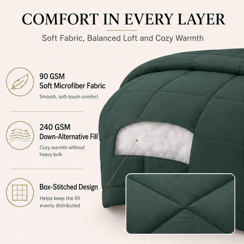 CozyLux fabric texture detail in forest green highlighting soft microfiber feel