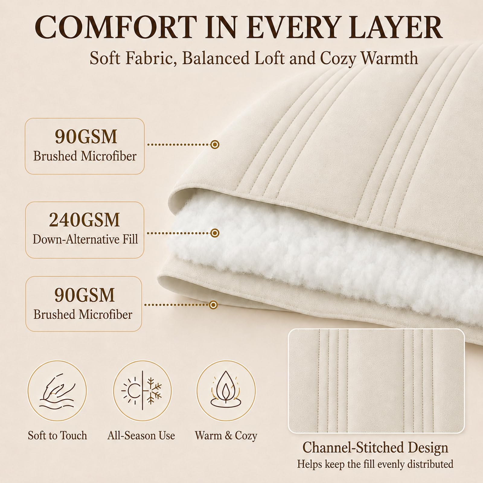 CozyLux microfiber and down-alternative fill closeup, showing plush texture and loft