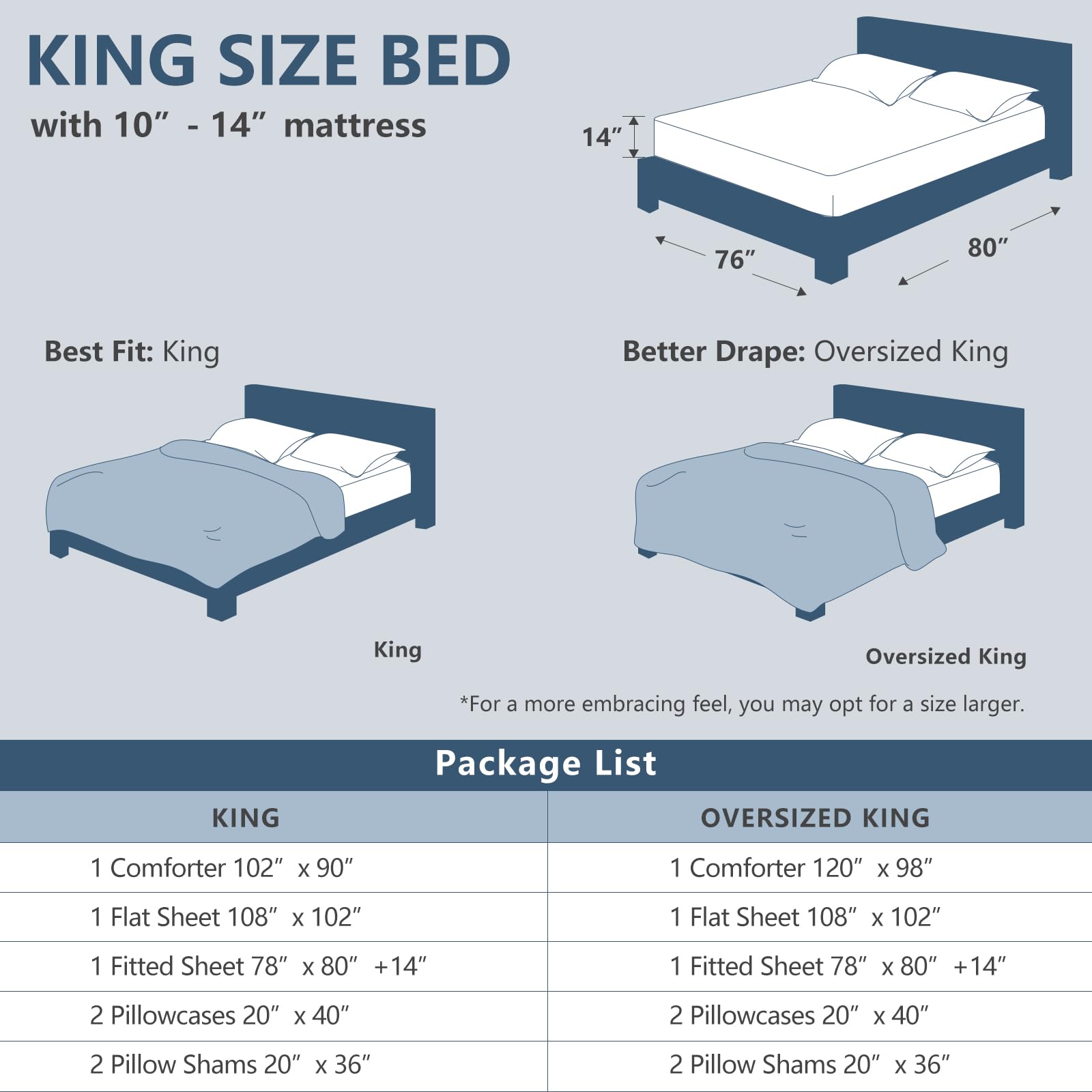 CozyLux oversized comforter on king bed illustrating generous drape and coverage