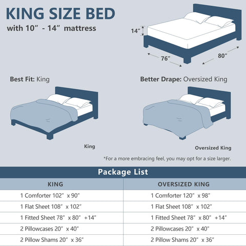 CozyLux oversized comforter on king bed illustrating generous drape and coverage
