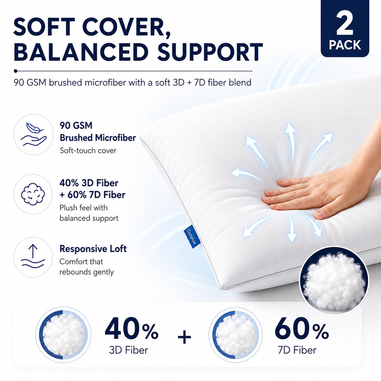 CozyLux close-up of brushed microfiber cover showing soft texture and gentle feel