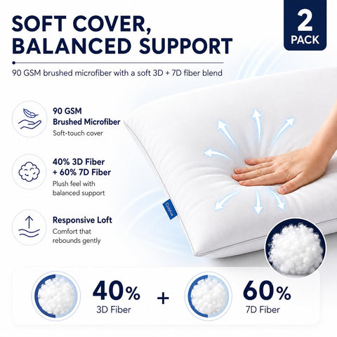 CozyLux close-up of brushed microfiber cover showing soft texture and gentle feel