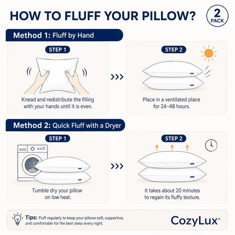 CozyLux label with OEKO-TEX certification visible for safer fabric reassurance
