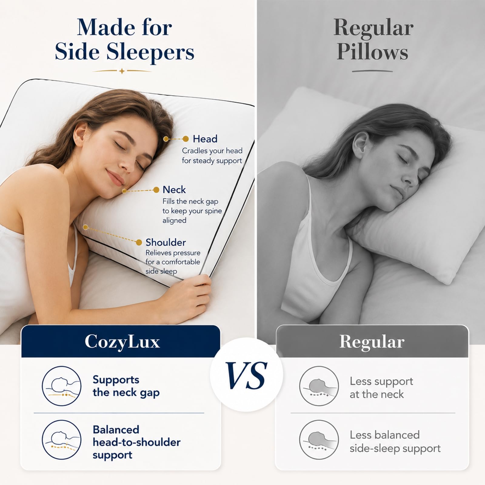CozyLux scale comparison with ruler showing 19 x 34 inch size for accurate fit with pillowcases
