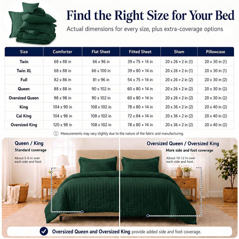 CozyLux king-size comforter on bed to show scale and full coverage for a standard mattress
